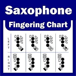 Soprano Saxophone Chart