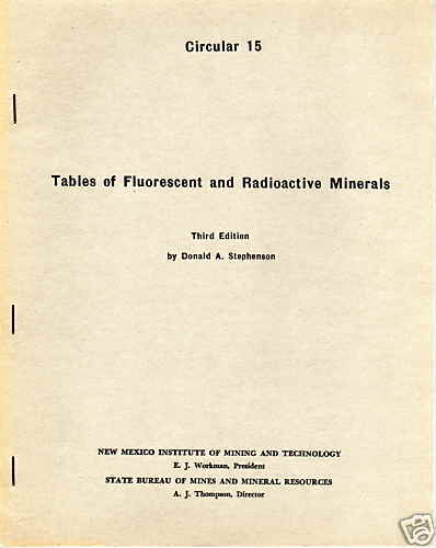 Tables of Fluorescent Radioactive Minerals Mining Rocks  